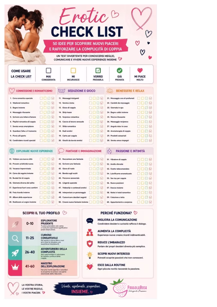 lista dell'erotismo lista dell'erotismo