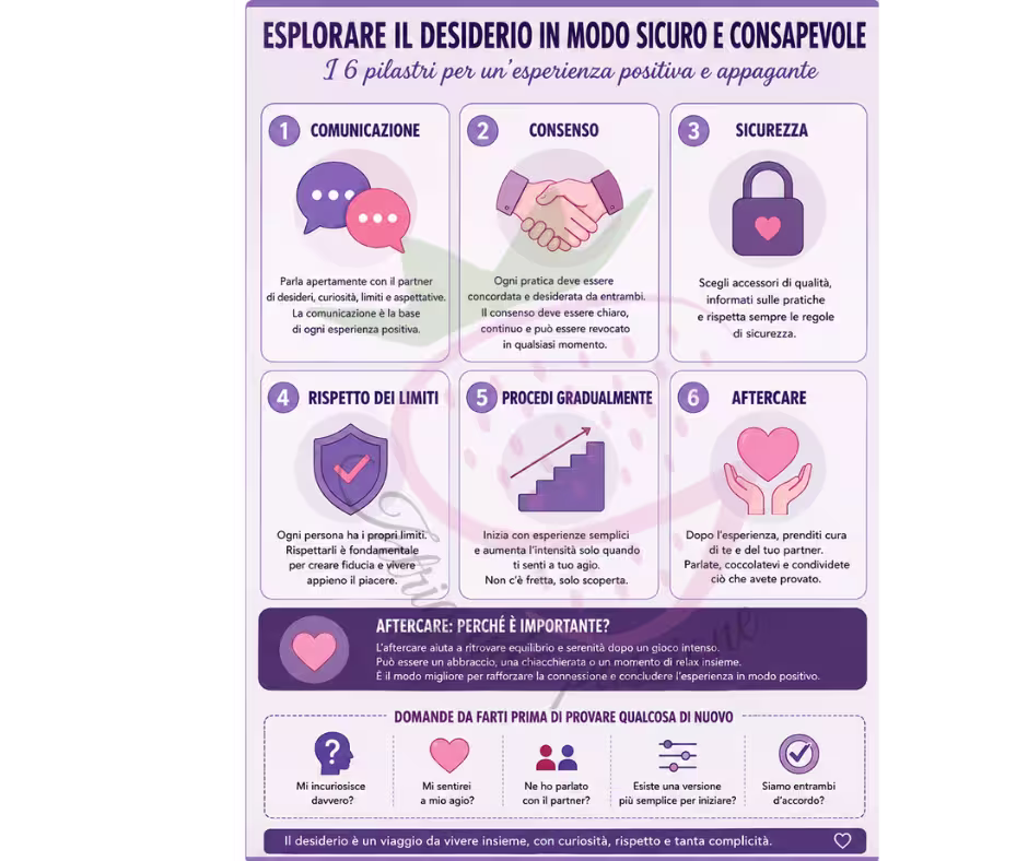 kink fetish domande e risposte
