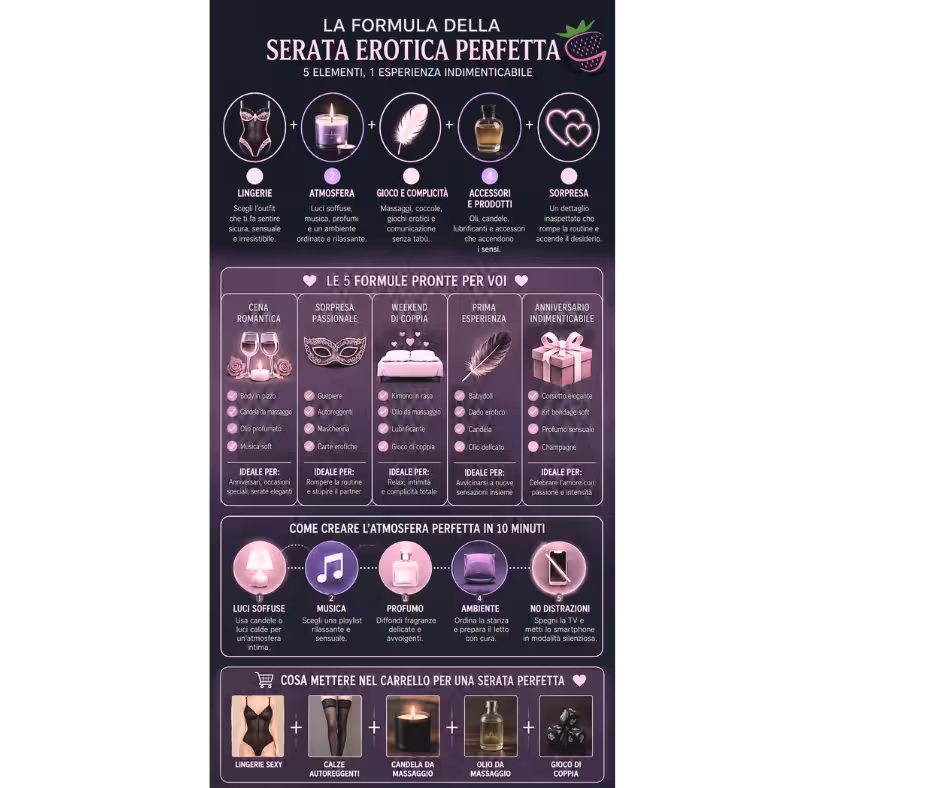 infografica serata erotica perfetta